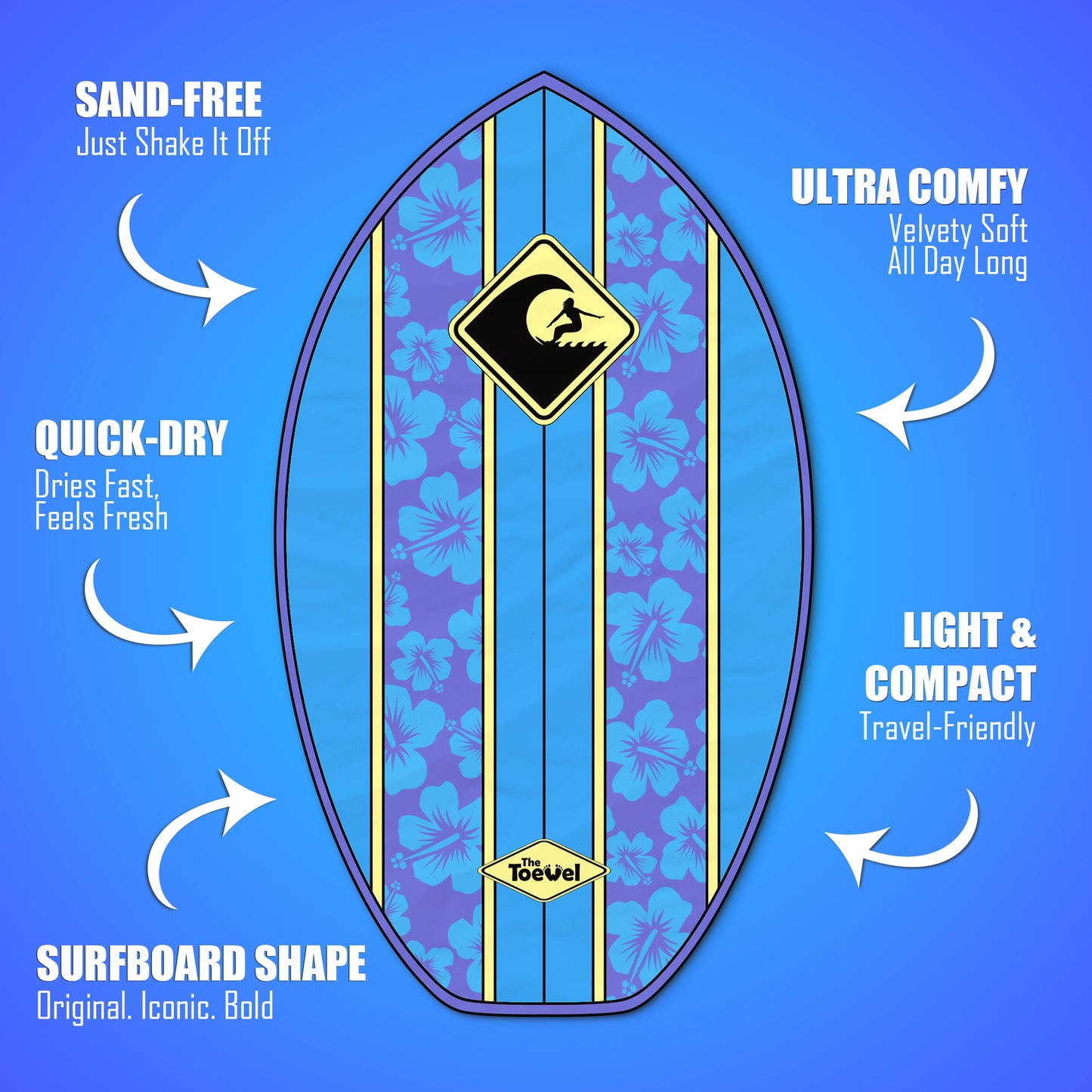 The Aloha (Blue)