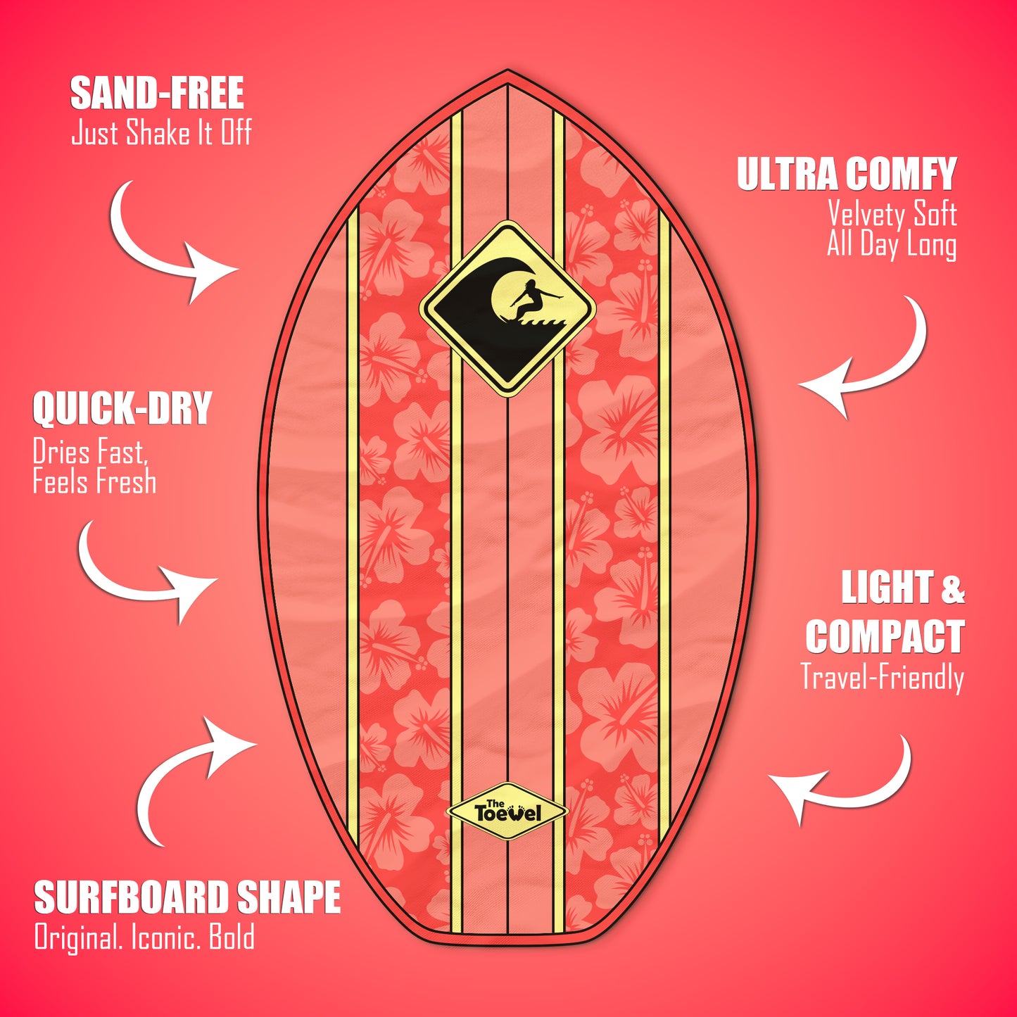 The Aloha Bundle